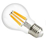 Energooszczędne żarówki LED z żarnikiem G45 od 2-4w 30000 godzin żywotności