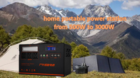 Strona główna 0,5 kWh Przenośny bank energii słonecznej Bardzo długi czas czuwania