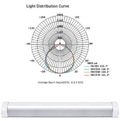 Taśma liniowa 4ft 8ft T8 / T12 Oprawa oświetleniowa LED Listwa świetlna 6000lm CE i RoHS