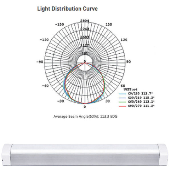 Taśma liniowa 4ft 8ft T8 / T12 Oprawa oświetleniowa LED Listwa świetlna 6000lm CE i RoHS